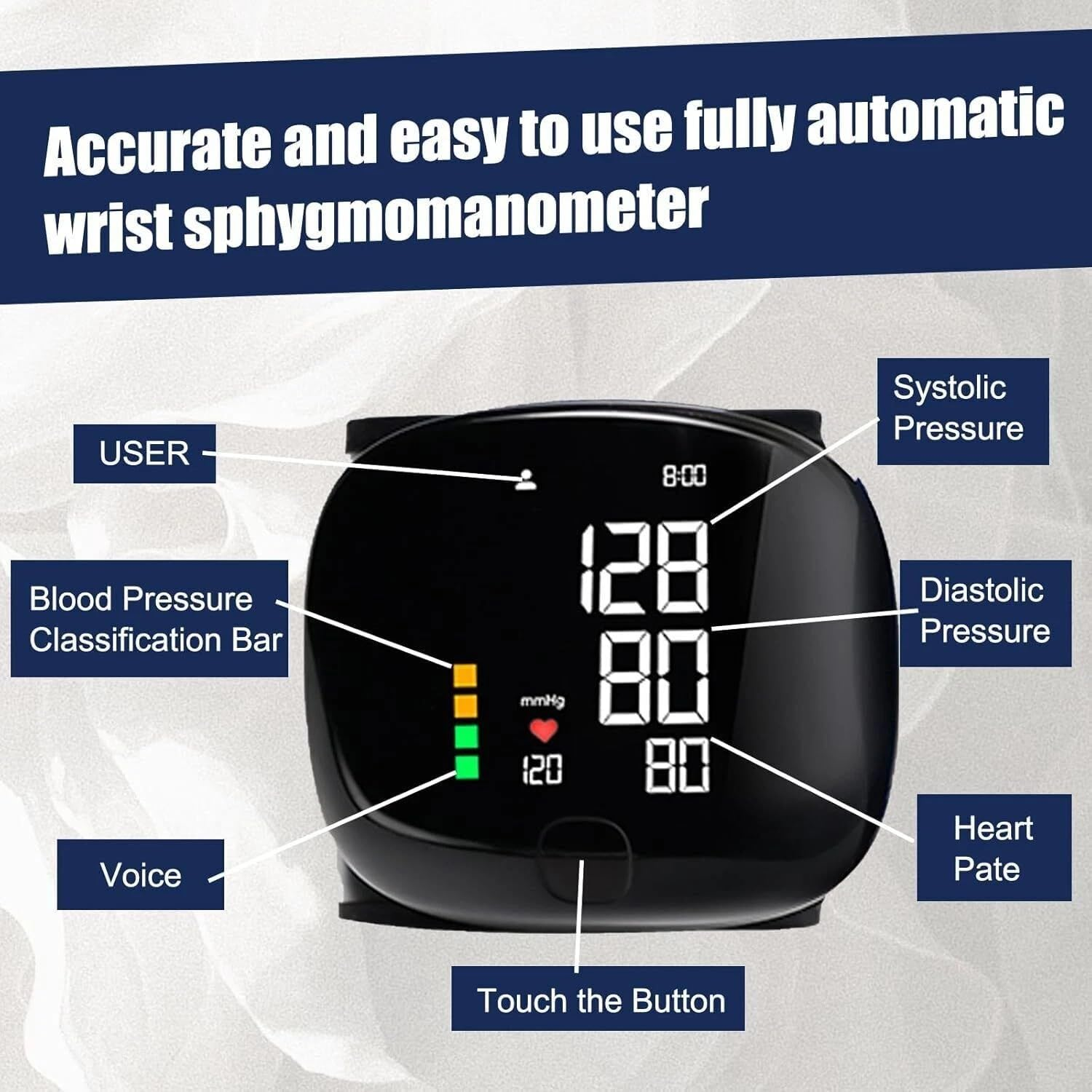Smart Wrist Blood Pressure Monitor