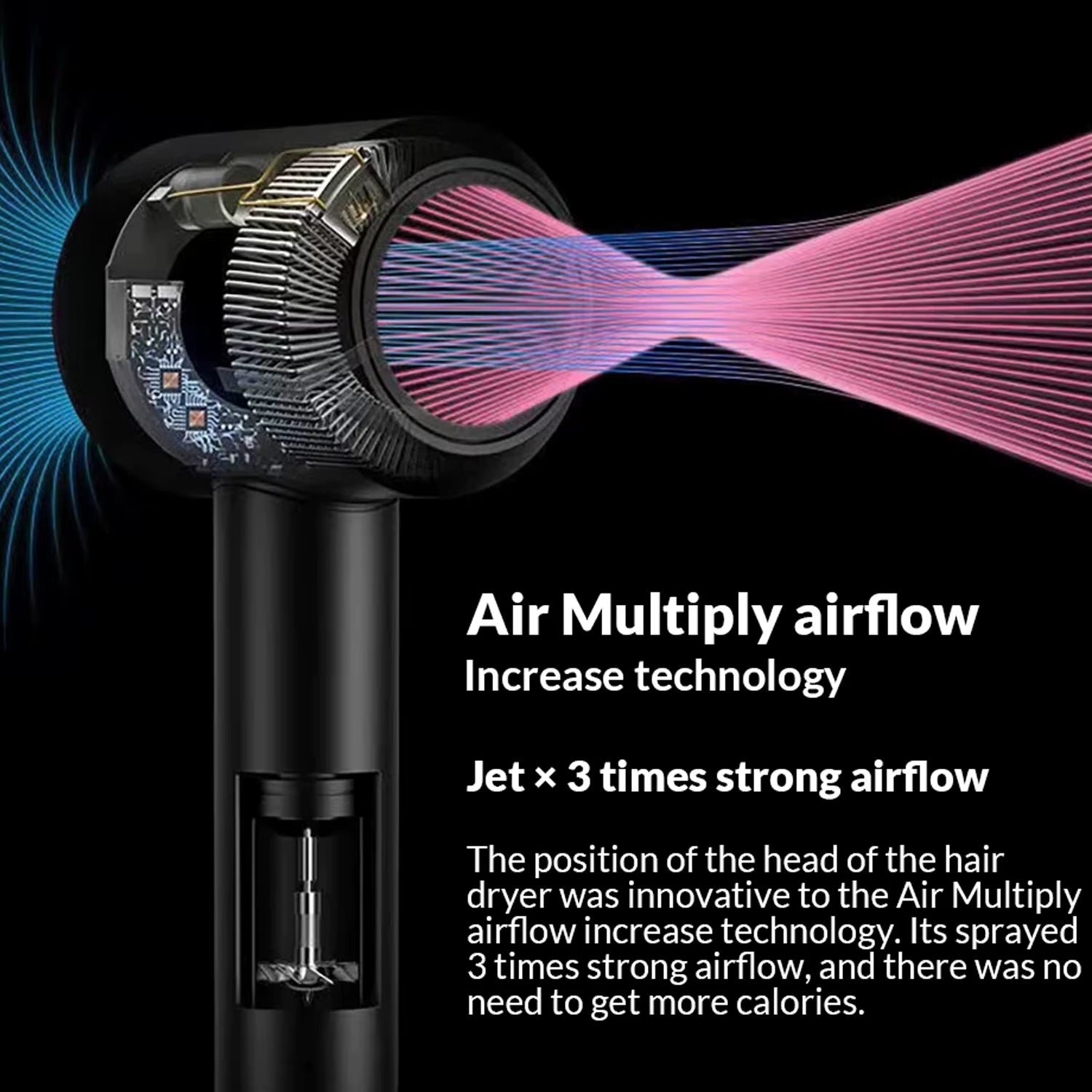 Leafless Hair Dryer High-Speed